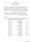 הנצחה קבוצתית - מקוה ישראל - חוברת שחיבר זאב נוימן, בתוכו דף זיכרון לחללי הפלוגה, תשע"א