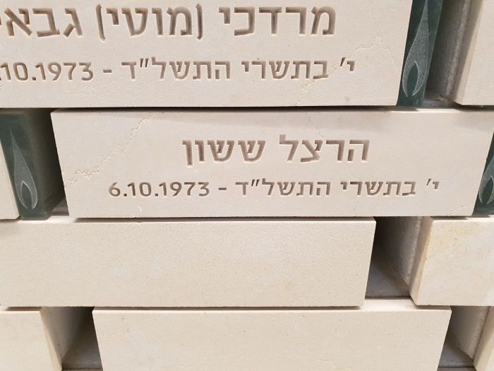 היכל הגבורה - פלוגה י' מגדוד 79