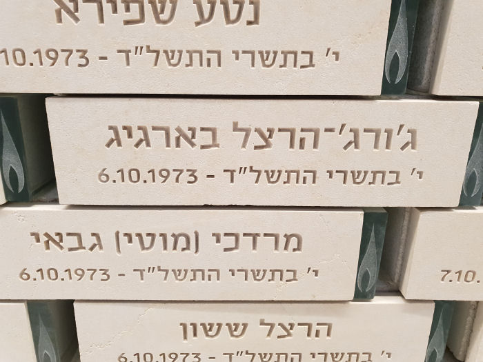 היכל הגבורה - פלוגה י' מגדוד 79