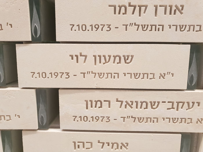 היכל הגבורה - פלוגה י' מגדוד 79