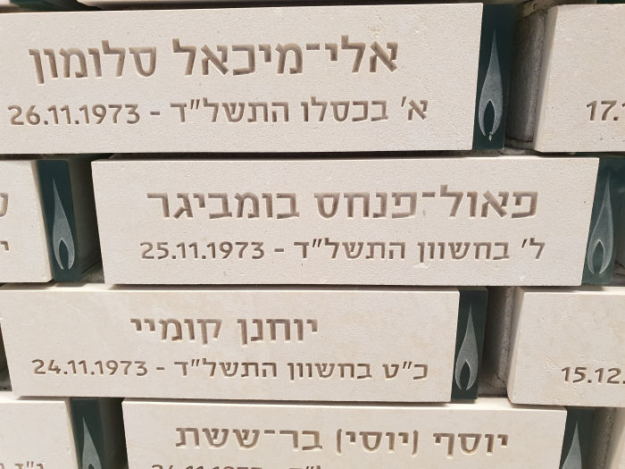 היכל הגבורה - פלוגה י' מגדוד 79